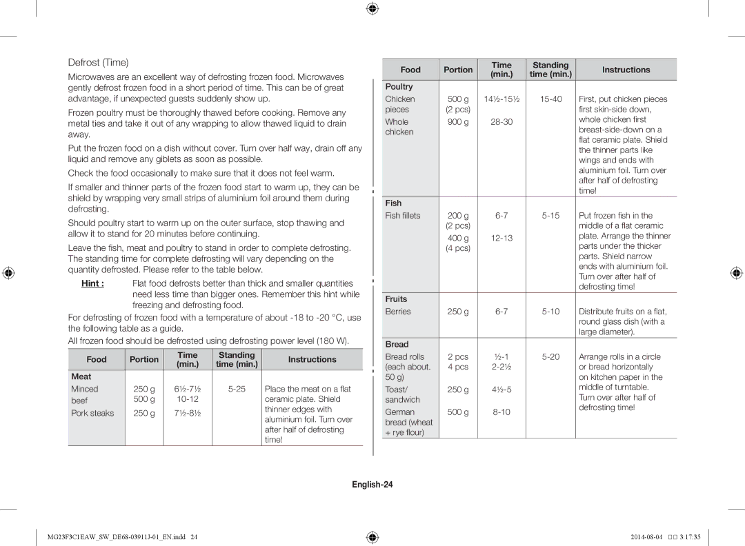 Samsung MG23F3C1EAS/SW manual English-24 