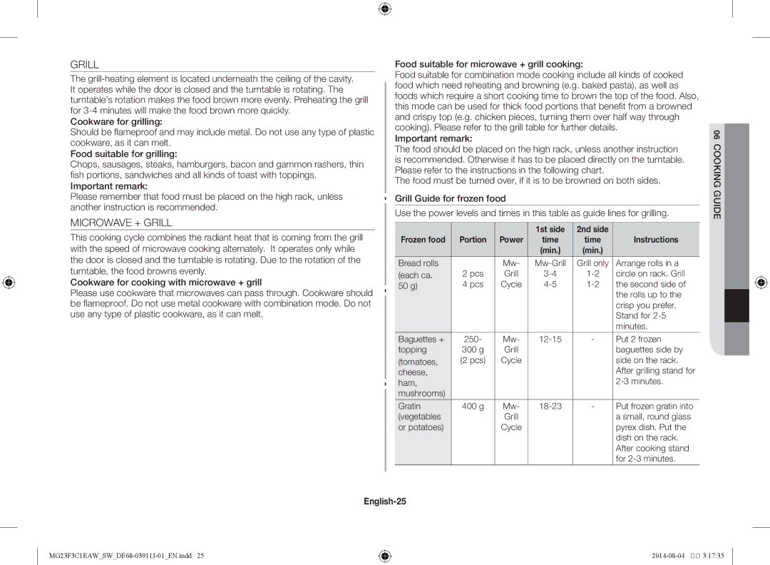Samsung MG23F3C1EAS/SW manual Microwave + Grill, English-25, 1st side, Frozen food 