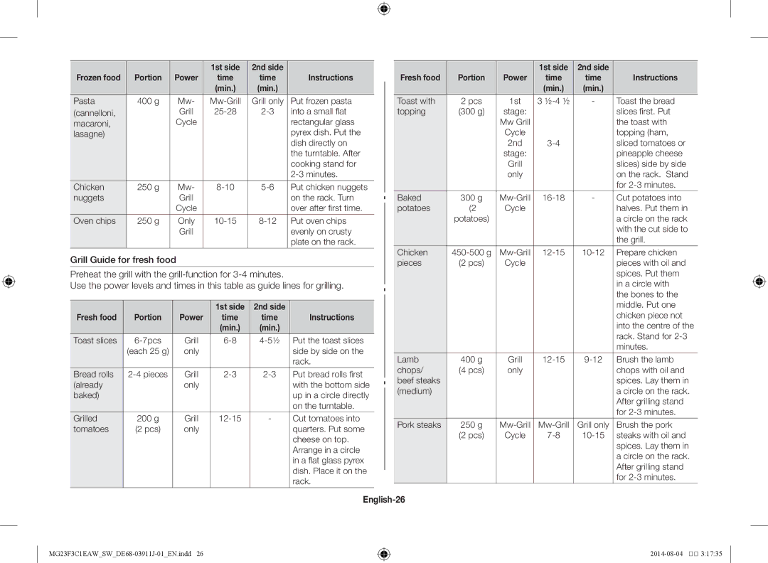 Samsung MG23F3C1EAS/SW manual English-26, Fresh food 