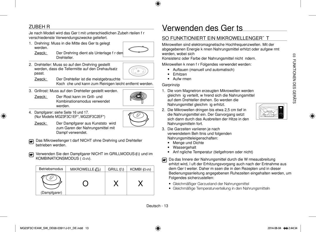 Samsung MG23F3C1EAS/SW manual Verwenden des Geräts, Zubehör, So funktioniert ein Mikrowellengerät, Zweck 