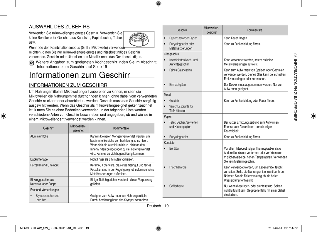 Samsung MG23F3C1EAS/SW manual Informationen zum Geschirr, Auswahl des Zubehörs, Gmschirr Nezu MATION05FOR 