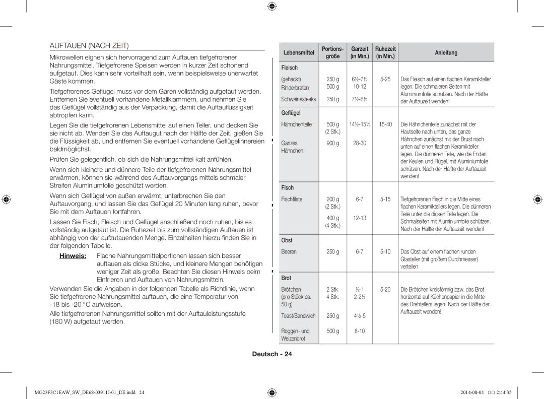 Samsung MG23F3C1EAS/SW manual Auftauen Nach Zeit 