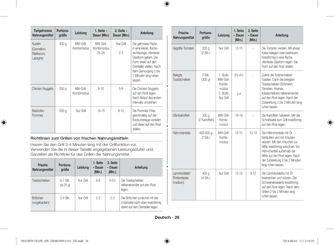 Samsung MG23F3C1EAS/SW manual Frische 