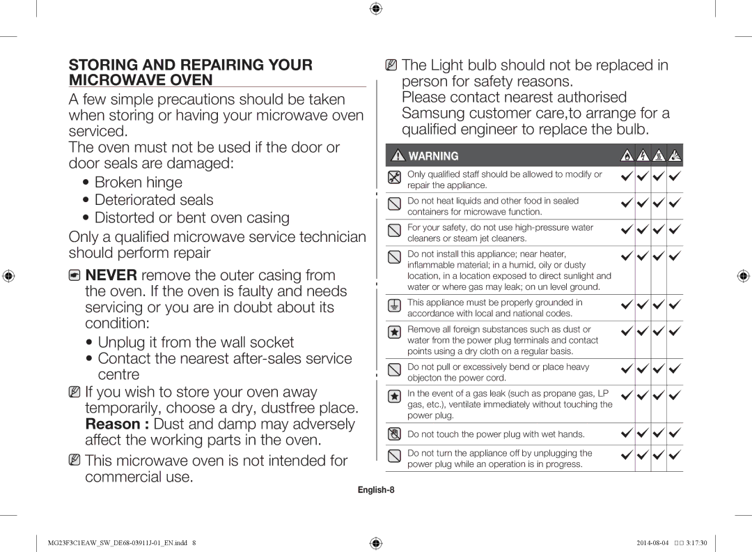 Samsung MG23F3C1EAS/SW manual Storing and repairing your, Microwave oven 