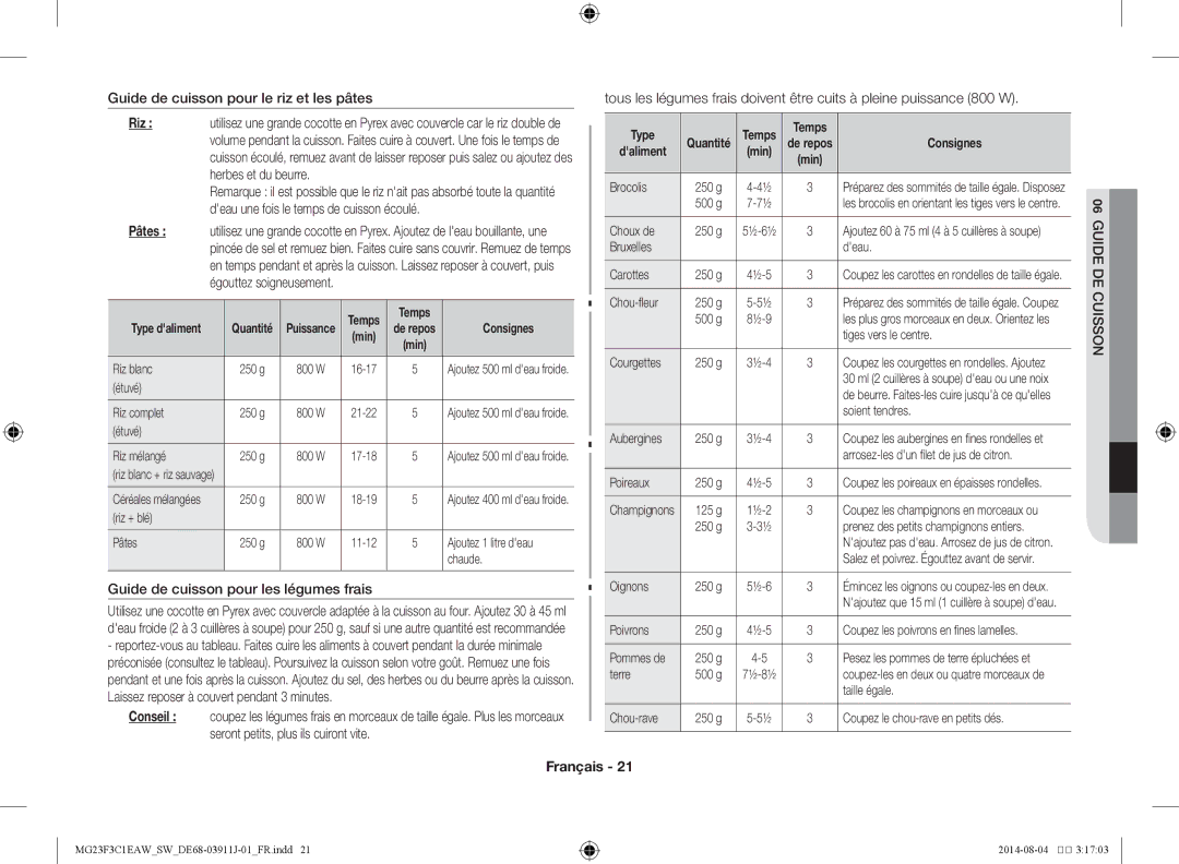Samsung MG23F3C1EAS/SW manual Guide de cuisson pour le riz et les pâtes, Guide de cuisson pour les légumes frais 