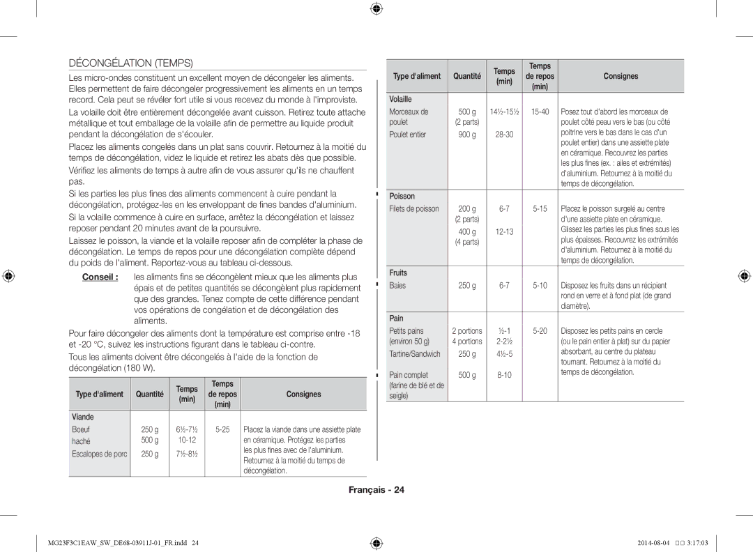 Samsung MG23F3C1EAS/SW manual Décongélation Temps, Conseil, Vos opérations de congélation et de décongélation des, Aliments 