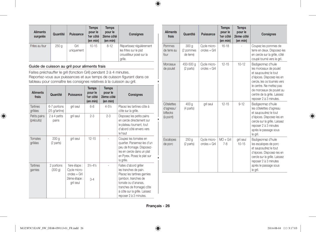Samsung MG23F3C1EAS/SW Guide de cuisson au gril pour aliments frais, Gril pendant 3 à Minutes, Les frites sur le plat 