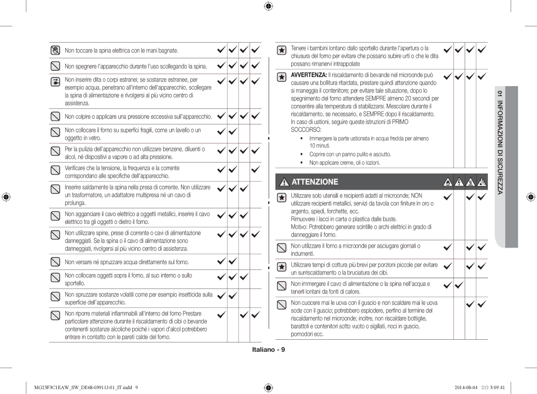 Samsung MG23F3C1EAS/SW manual Non toccare la spina elettrica con le mani bagnate, Soccorso 