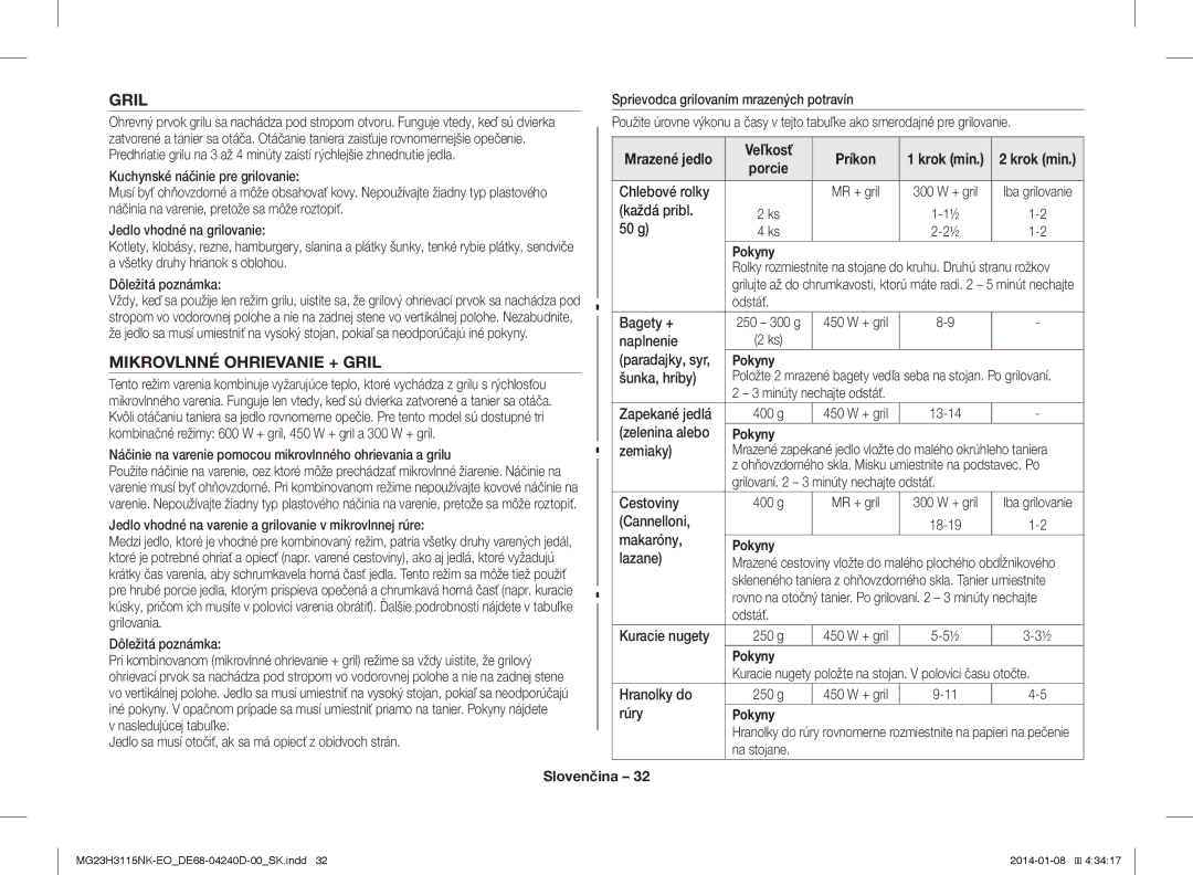 Samsung MG23H3115NK/EO manual Mikrovlnné Ohrievanie + Gril, Veľkosť Príkon 