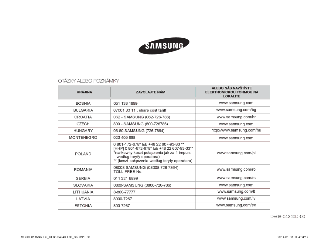 Samsung MG23H3115NK/EO manual Bulgaria 