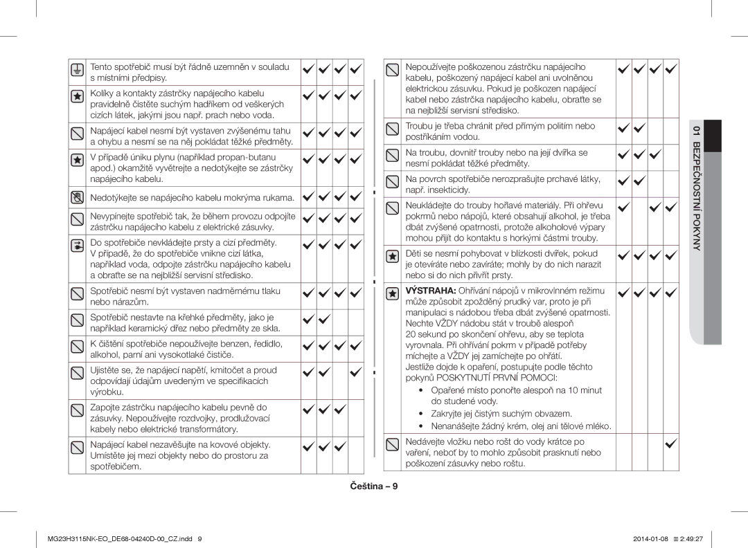 Samsung MG23H3115NK/EO manual Spotřebič nesmí být vystaven nadměrnému tlaku nebo nárazům 