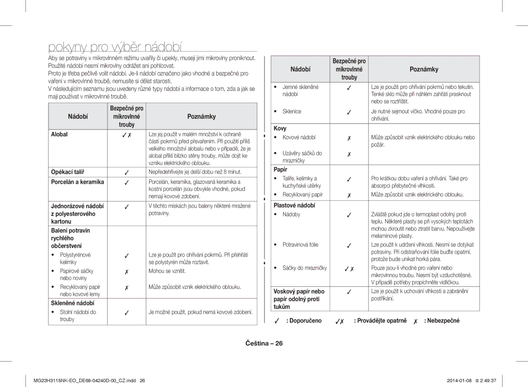 Samsung MG23H3115NK/EO manual Pokyny pro výběr nádobí 