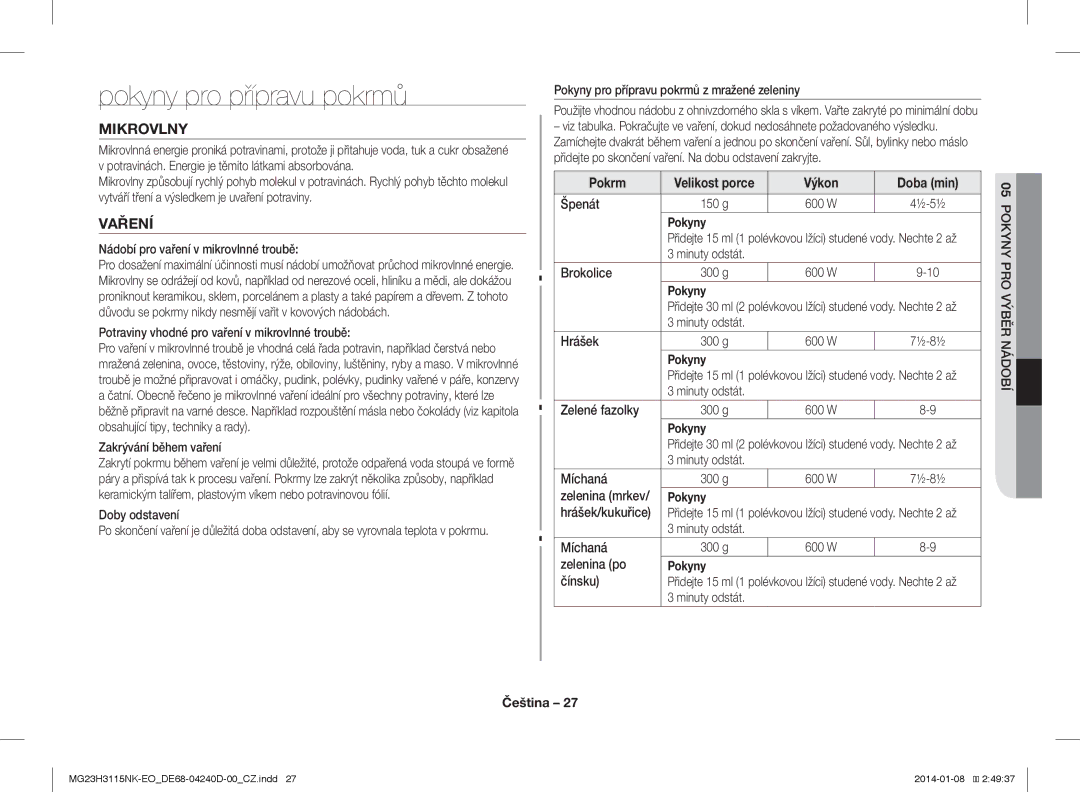 Samsung MG23H3115NK/EO manual Pokyny pro přípravu pokrmů, Mikrovlny, Výkon Doba min 