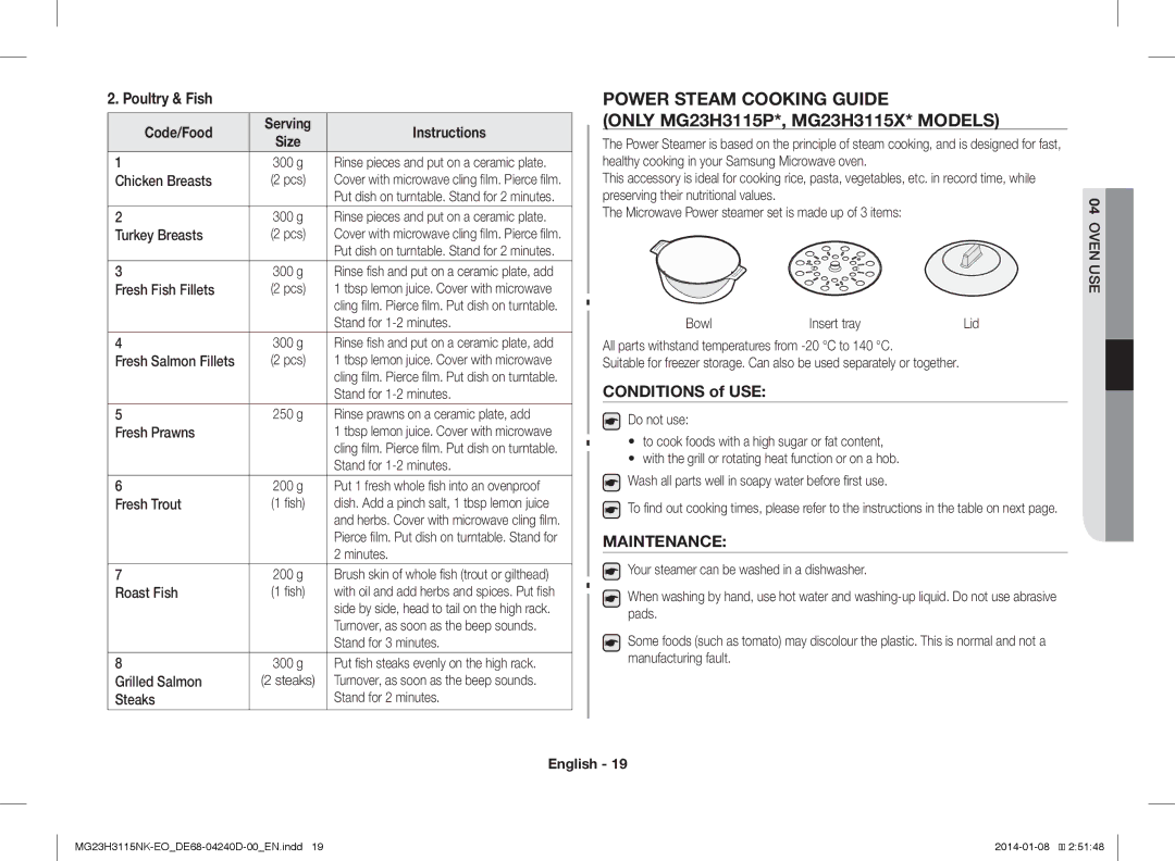 Samsung MG23H3115NK/EO manual Power Steam Cooking Guide, Poultry & Fish, Conditions of USE, Maintenance 