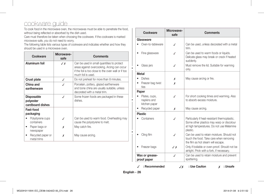 Samsung MG23H3115NK/EO manual Cookware guide 