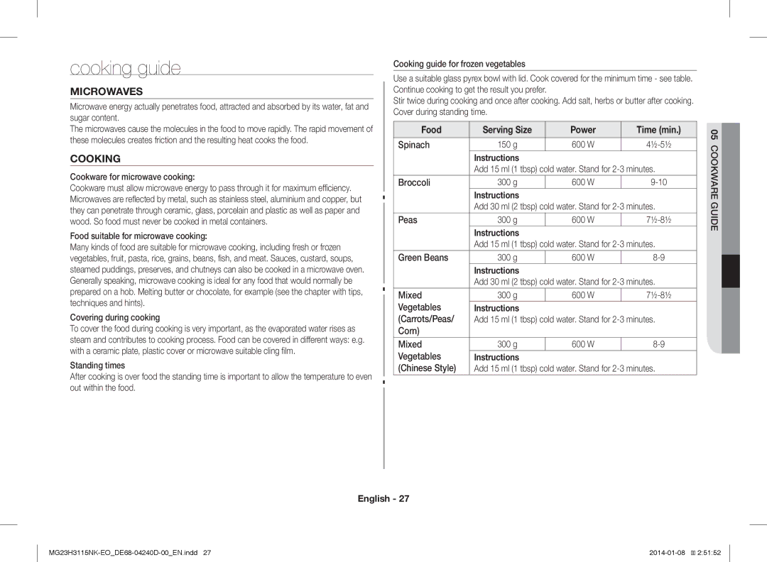 Samsung MG23H3115NK/EO manual Cooking guide, Microwaves, Food Serving Size Power Time min 