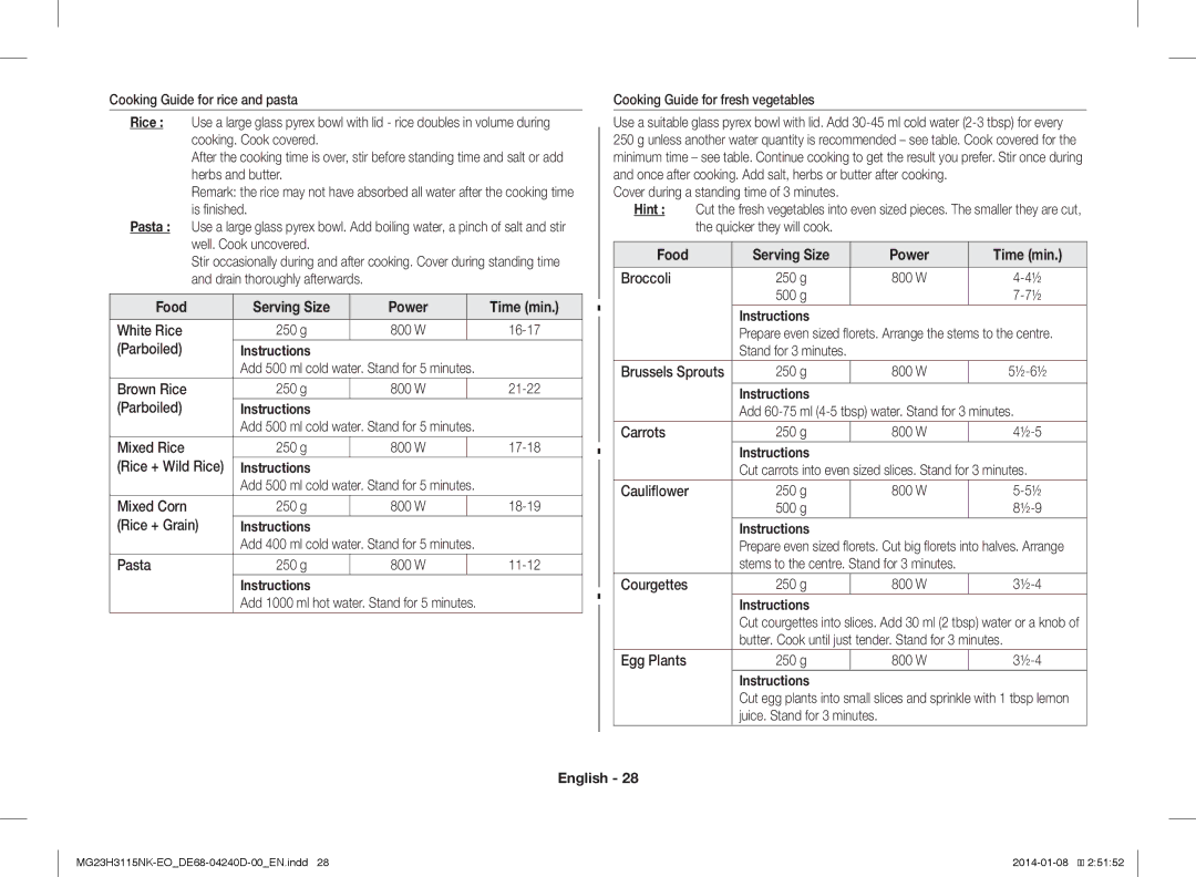 Samsung MG23H3115NK/EO White Rice 250 g, Brown Rice 250 g, Mixed Rice 250 g, Rice + Wild Rice, Mixed Corn 250 g, Broccoli 