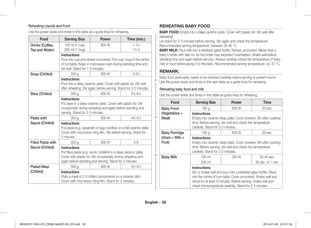 Samsung MG23H3115NK/EO manual Reheating Baby Food, Remark, Food Serving Size Power Time 