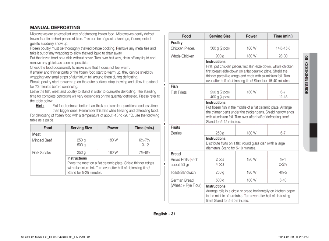 Samsung MG23H3115NK/EO manual Manual Defrosting 