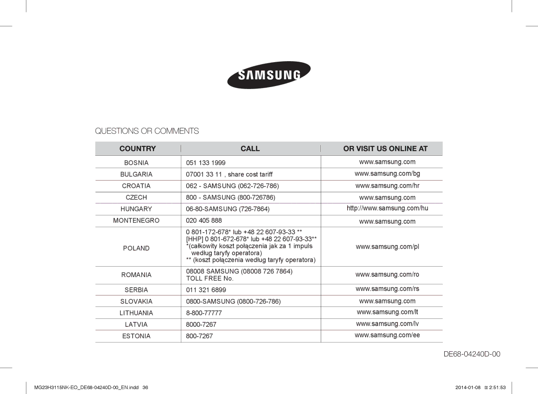 Samsung MG23H3115NK/EO manual Hungary 