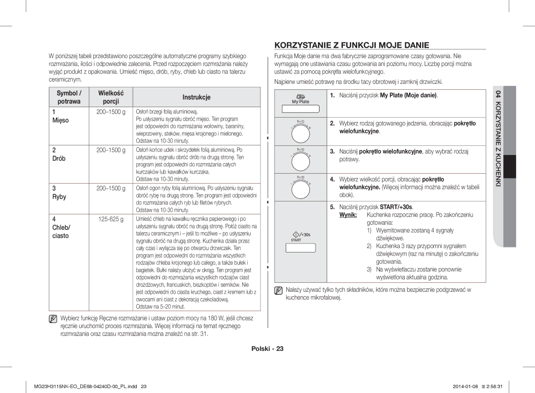 Samsung MG23H3115NK/EO manual Korzystanie Z Funkcji Moje Danie, Symbol, Naciśnij przycisk My Plate Moje danie 