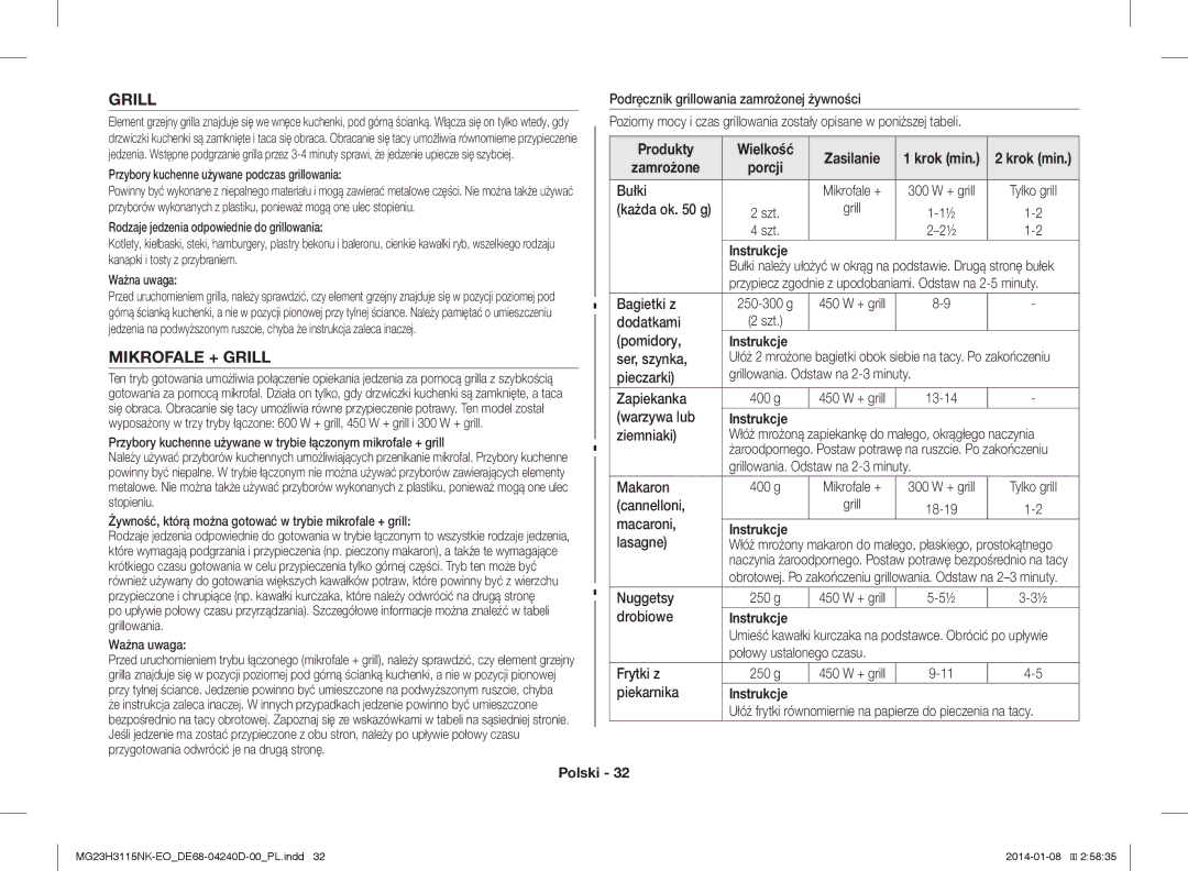 Samsung MG23H3115NK/EO manual Mikrofale + Grill, Produkty Wielkość Zasilanie, Zamrożone 