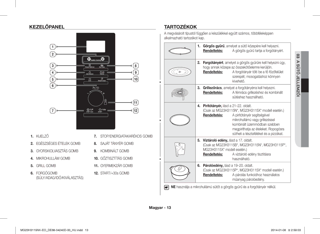 Samsung MG23H3115NK/EO manual Kezelőpanel, Tartozékok 