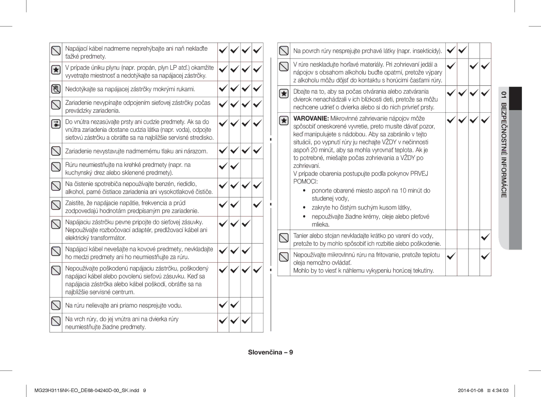 Samsung MG23H3115NK/EO manual Na rúru nelievajte ani priamo nesprejujte vodu, Zohrievaní 