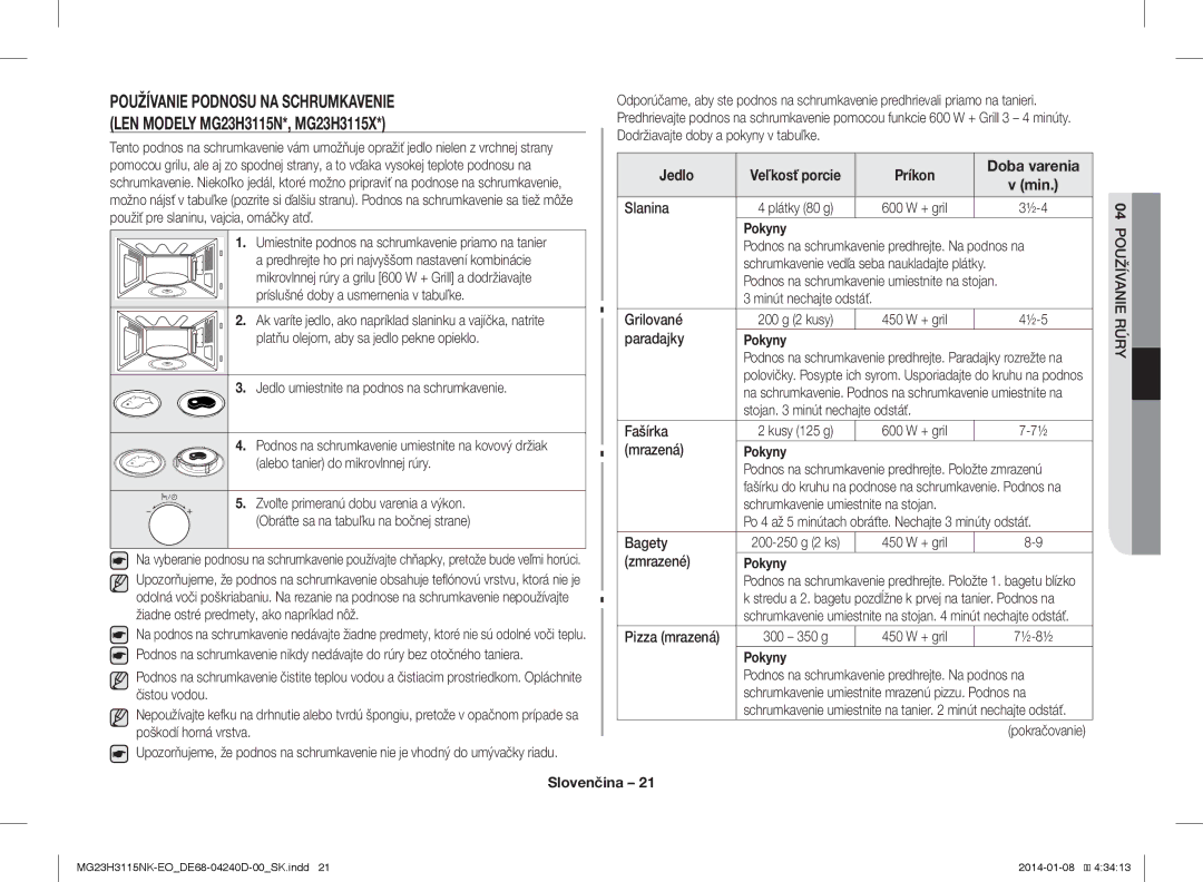 Samsung MG23H3115NK/EO manual Príkon Doba varenia Min 