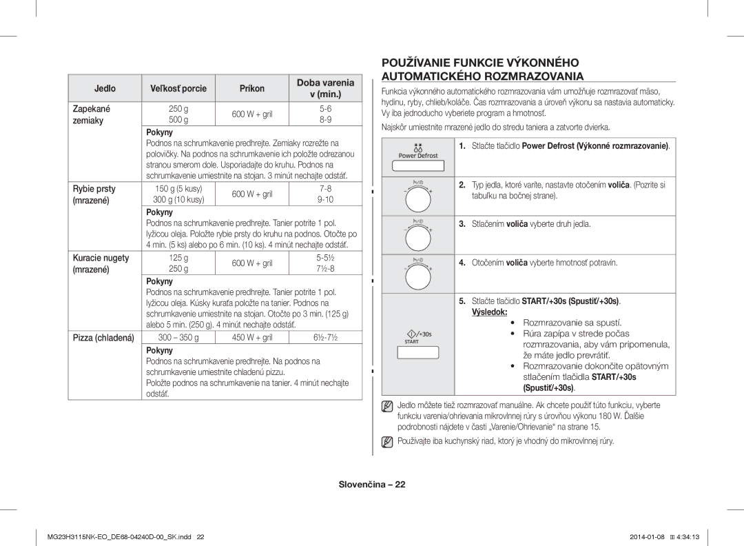 Samsung MG23H3115NK/EO manual Používanie Funkcie Výkonného Automatického Rozmrazovania, Príkon Doba varenia 