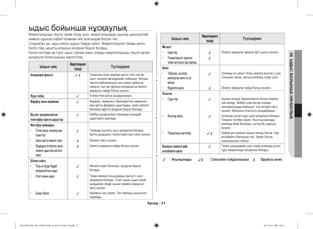 Samsung MG23H3115NK/BW, MG23H3115NW/BW manual Ыдыс бойынша нұсқаулық 