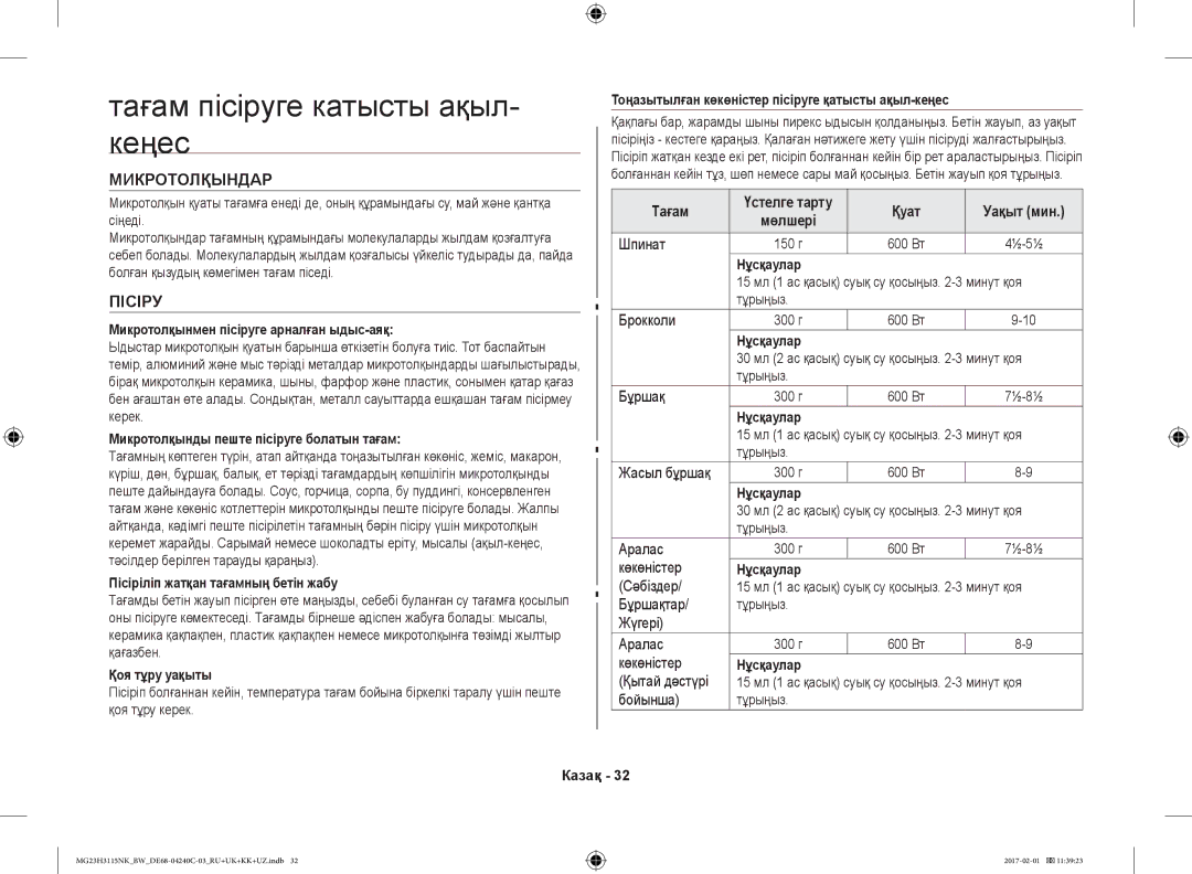 Samsung MG23H3115NW/BW, MG23H3115NK/BW manual Тағам пісіруге катысты ақыл- кеңес, Микротолқындар 