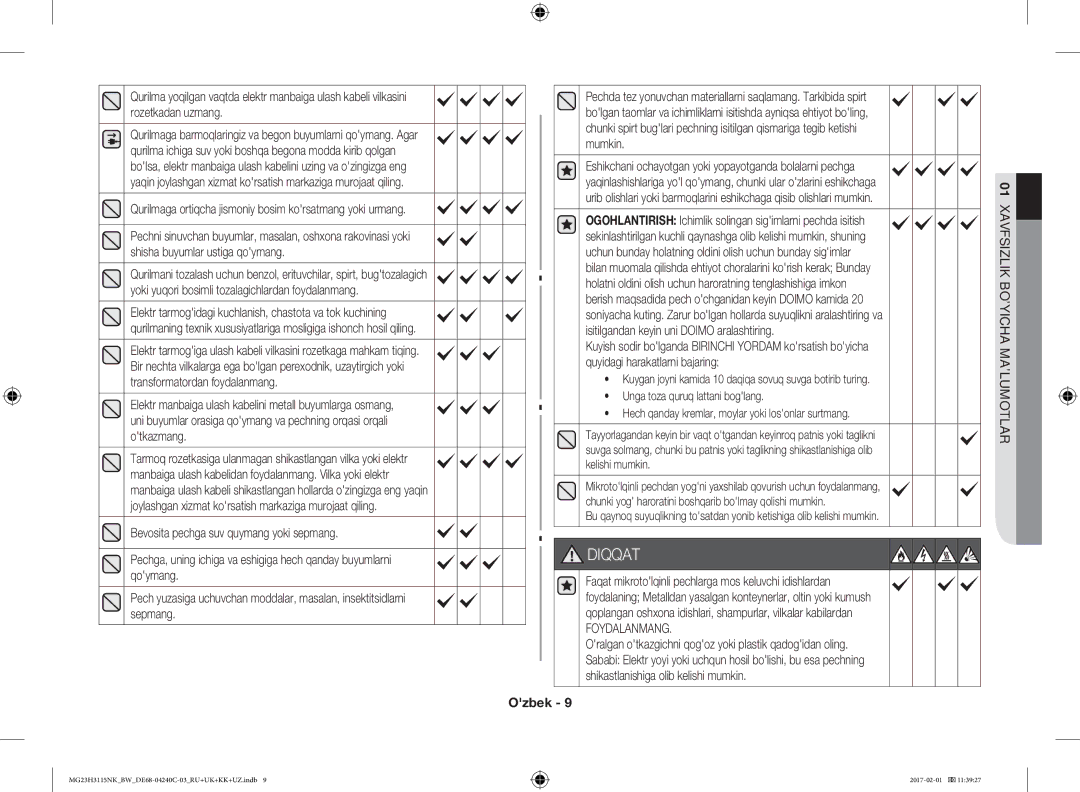 Samsung MG23H3115NK/BW, MG23H3115NW/BW manual Eshikchani ochayotgan yoki yopayotganda bolalarni pechga, Foydalanmang 