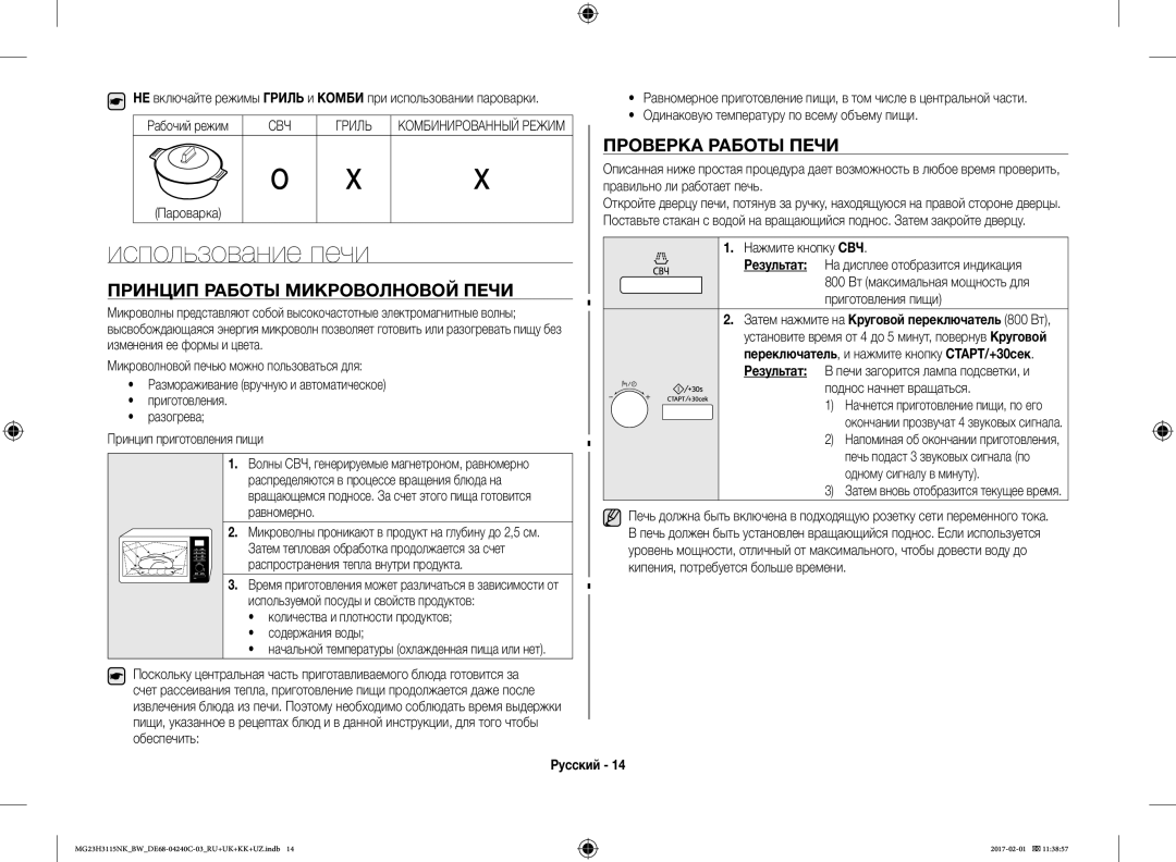 Samsung MG23H3115NW/BW, MG23H3115NK/BW Использование печи, Проверка Работы Печи, Принцип Работы Микроволновой Печи, Свч 