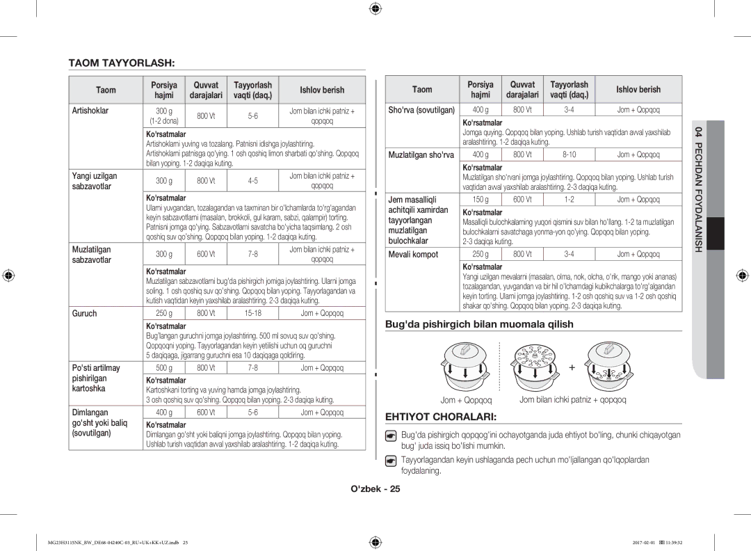 Samsung MG23H3115NK/BW, MG23H3115NW/BW manual Taom Tayyorlash, Bugda pishirgich bilan muomala qilish, Ehtiyot Choralari 