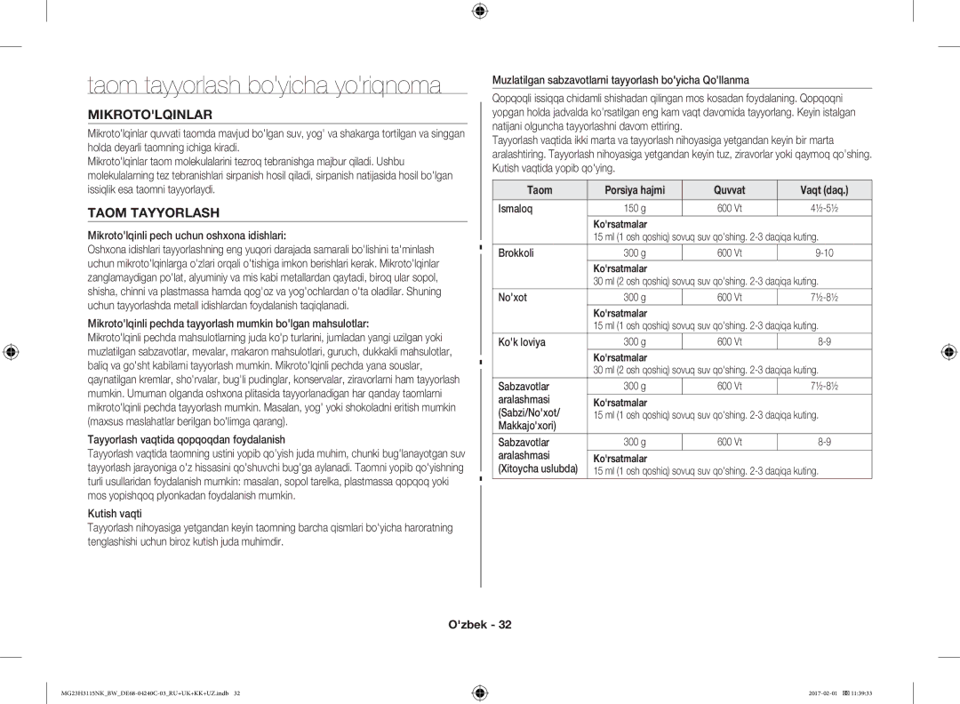 Samsung MG23H3115NW/BW, MG23H3115NK/BW manual Taom tayyorlash boyicha yoriqnoma, Mikrotolqinlar, Quvvat Vaqt daq Ismaloq 