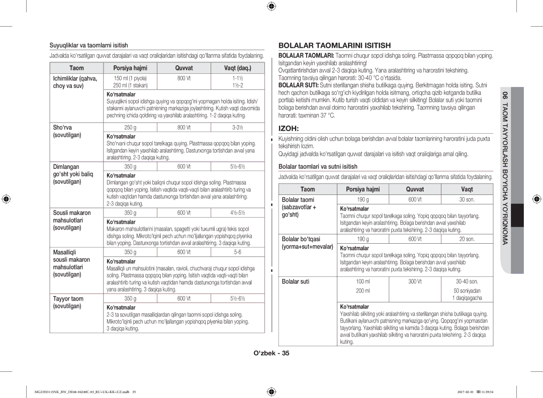 Samsung MG23H3115NK/BW, MG23H3115NW/BW manual Bolalar Taomlarini Isitish, Izoh, Quvvat Vaqt 