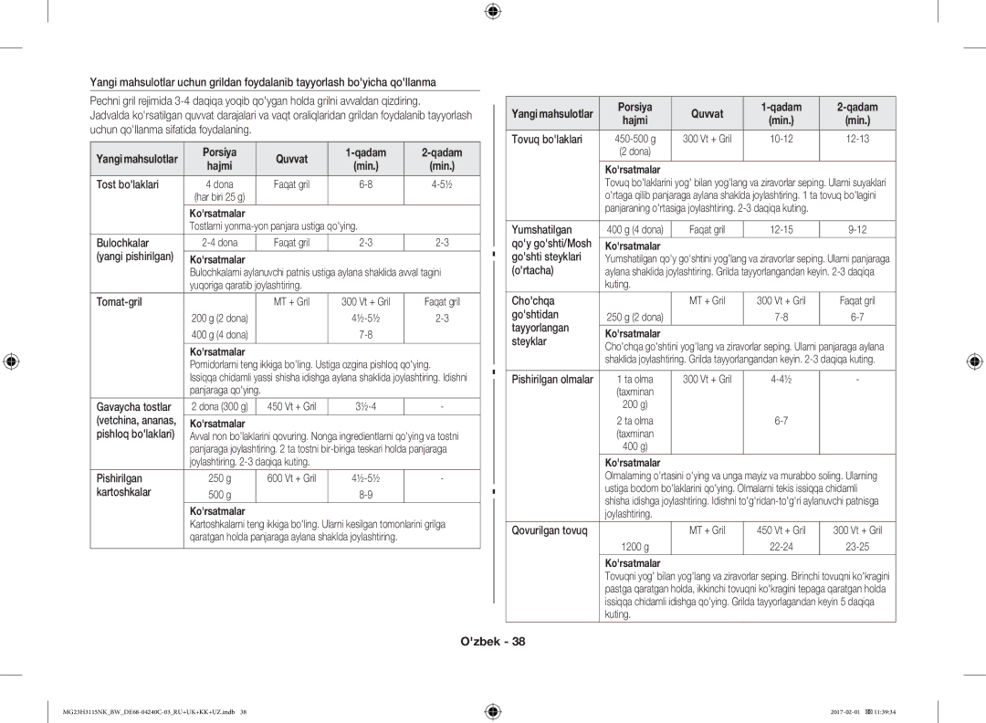 Samsung MG23H3115NW/BW, MG23H3115NK/BW manual Porsiya Quvvat Qadam 