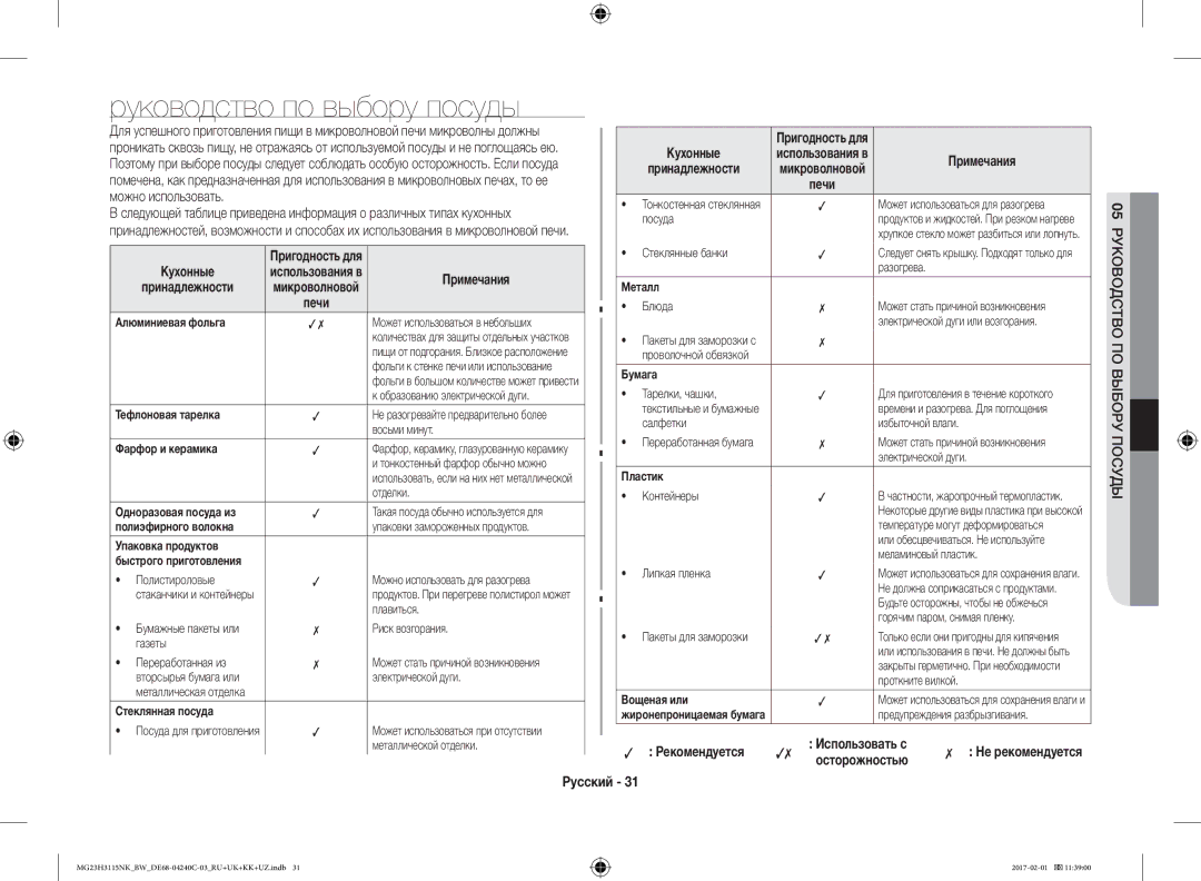 Samsung MG23H3115NK/BW manual Руководство по выбору посуды, Примечания, Можно использовать, Принадлежности, Рекомендуется 