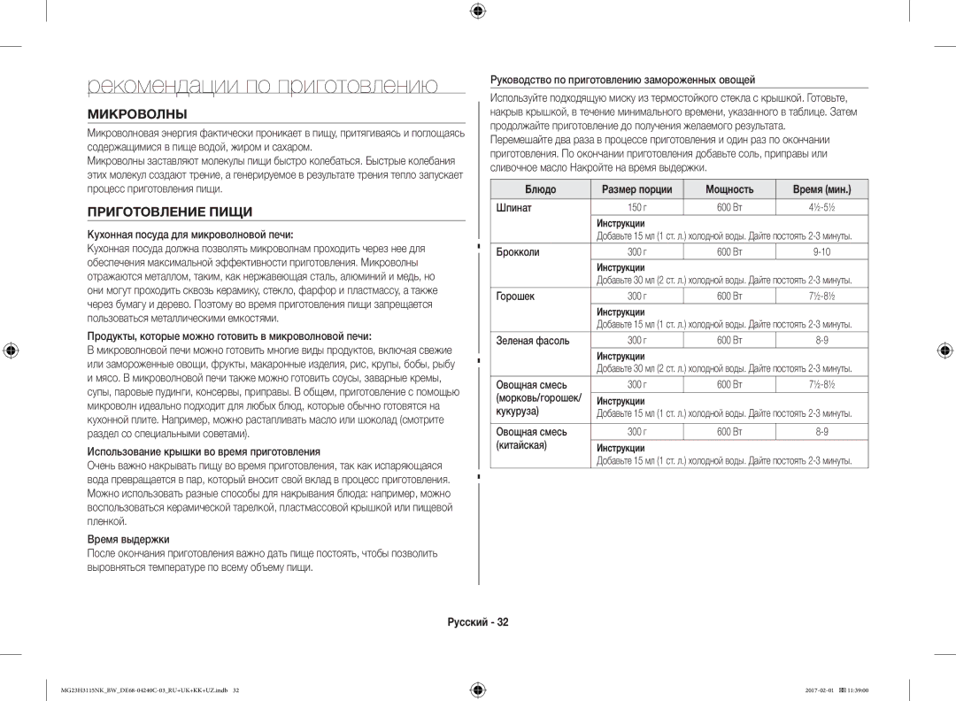 Samsung MG23H3115NW/BW, MG23H3115NK/BW manual Рекомендации по приготовлению, Микроволны, Приготовление Пищи, Мощность 