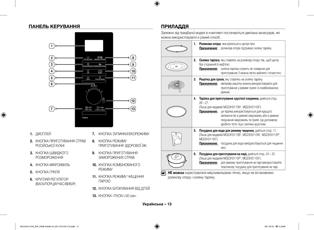 Samsung MG23H3115NK/BW, MG23H3115NW/BW manual Панель Керування, Приладдя 