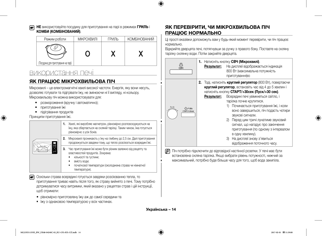 Samsung MG23H3115NW/BW, MG23H3115NK/BW manual Використання печі, ЯК Працює Мікрохвильова ПІЧ 