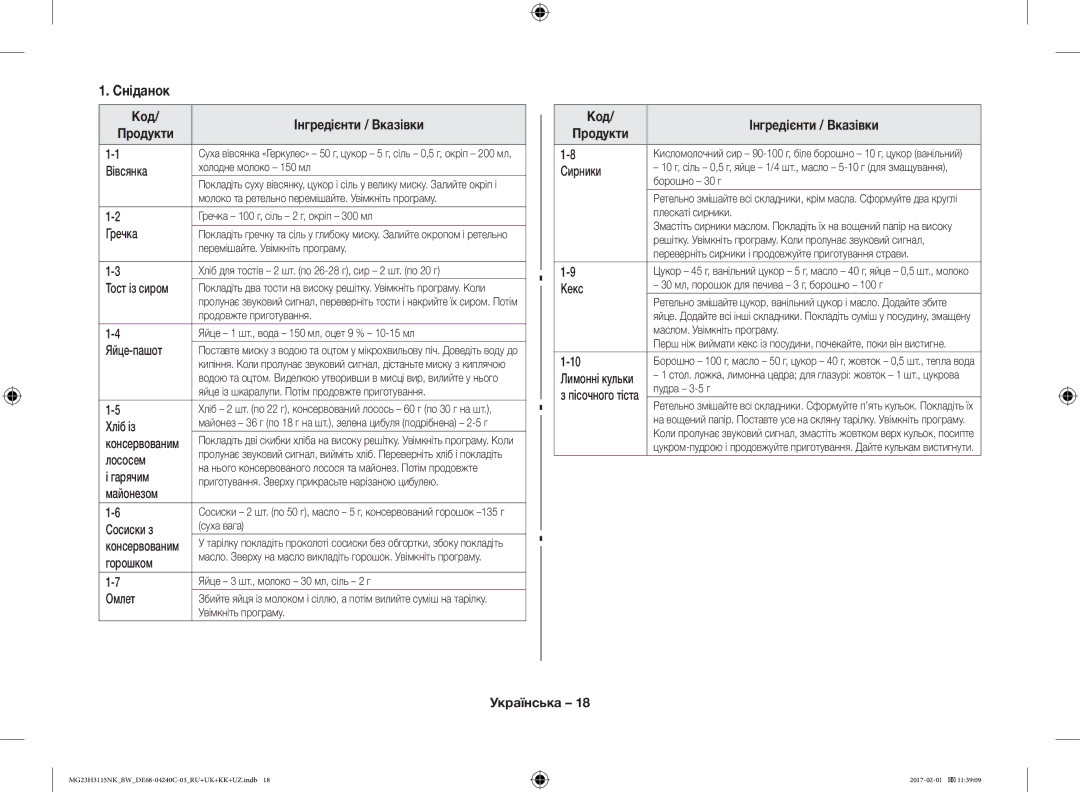 Samsung MG23H3115NW/BW, MG23H3115NK/BW manual Сніданок, Код Інгредієнти / Вказівки 