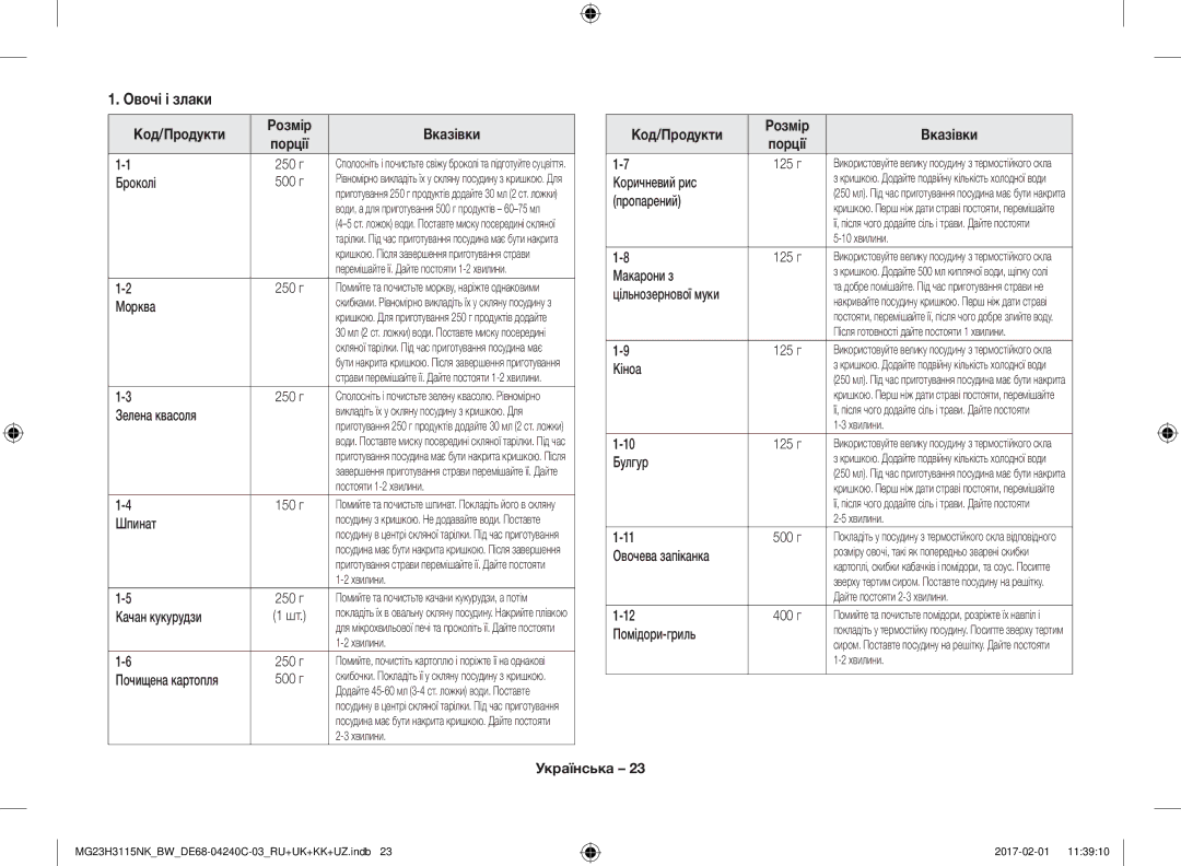 Samsung MG23H3115NK/BW, MG23H3115NW/BW manual Овочі і злаки, Код/Продукти Розмір Вказівки 