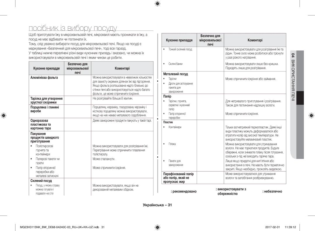 Samsung MG23H3115NK/BW, MG23H3115NW/BW manual Посібник із вибору посуду 