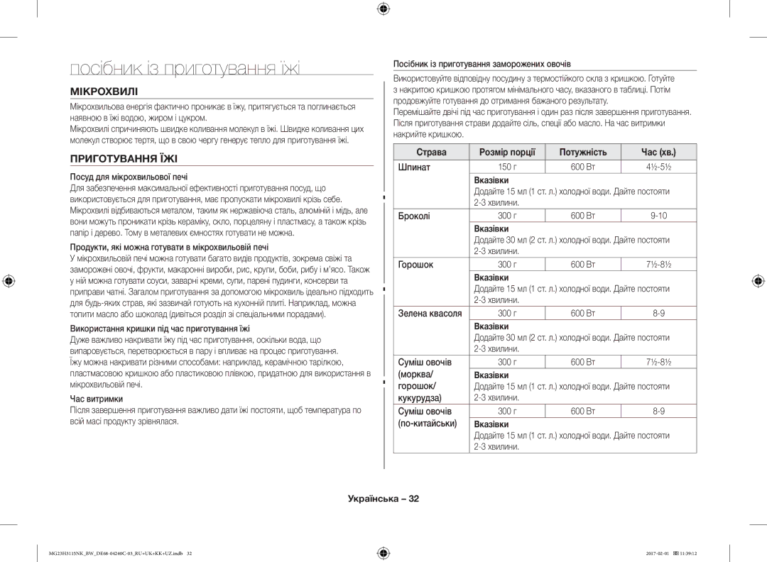 Samsung MG23H3115NW/BW, MG23H3115NK/BW Посібник із приготування їжі, Мікрохвилі, Страва Розмір порції Потужність Час хв 