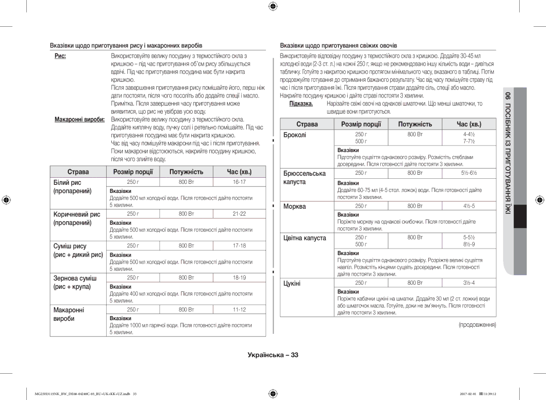 Samsung MG23H3115NK/BW Вказівки щодо приготування рису і макаронних виробів, Кришкою, Після чого злийте воду, Білий рис 