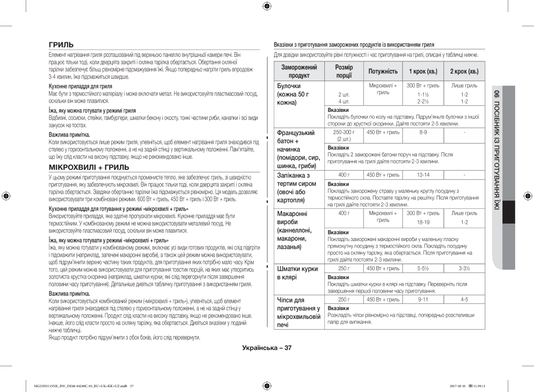 Samsung MG23H3115NK/BW, MG23H3115NW/BW manual Мікрохвилі + Гриль 