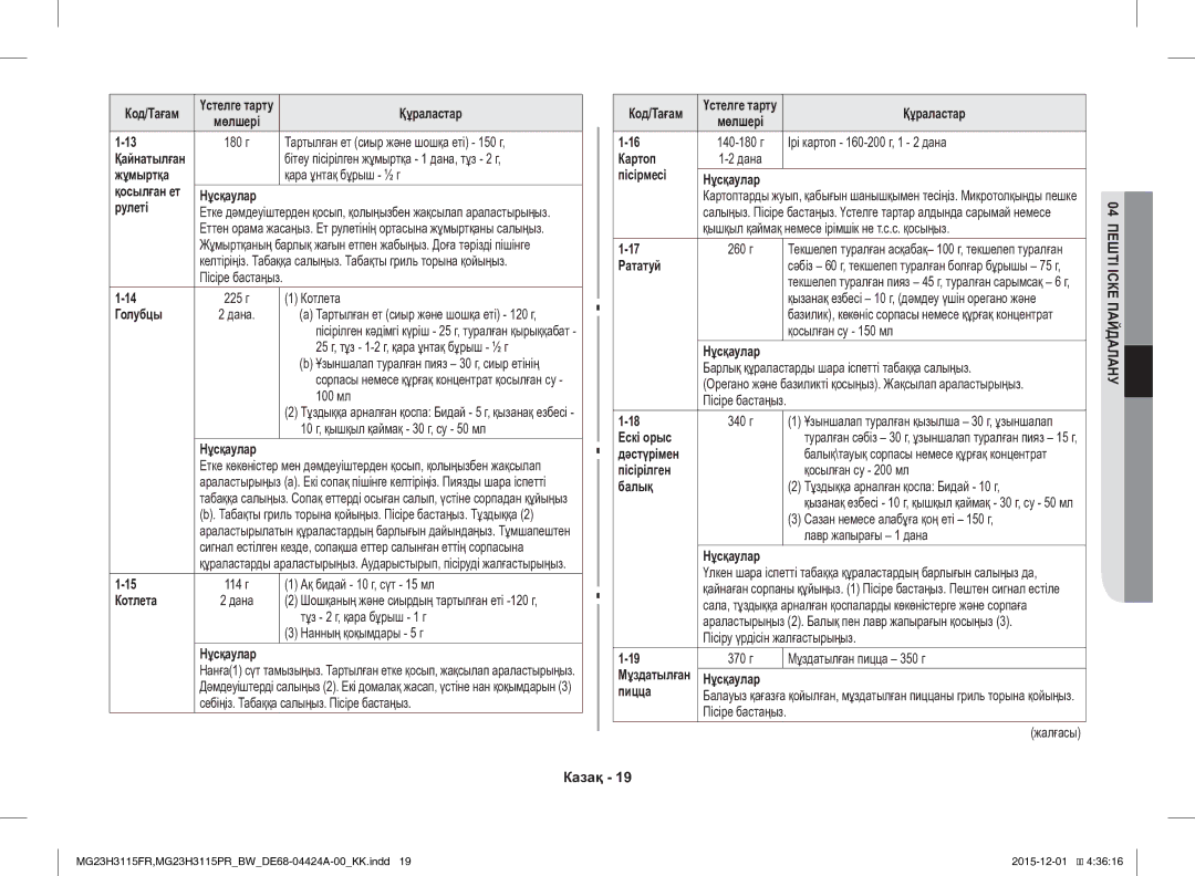 Samsung MG23H3115FR/BW manual Жұмыртқа, Нұсқаулар Рулеті, Голубцы, Котлета, Картоп, Пісірмесі Нұсқаулар, Рататуй, Ескі орыс 