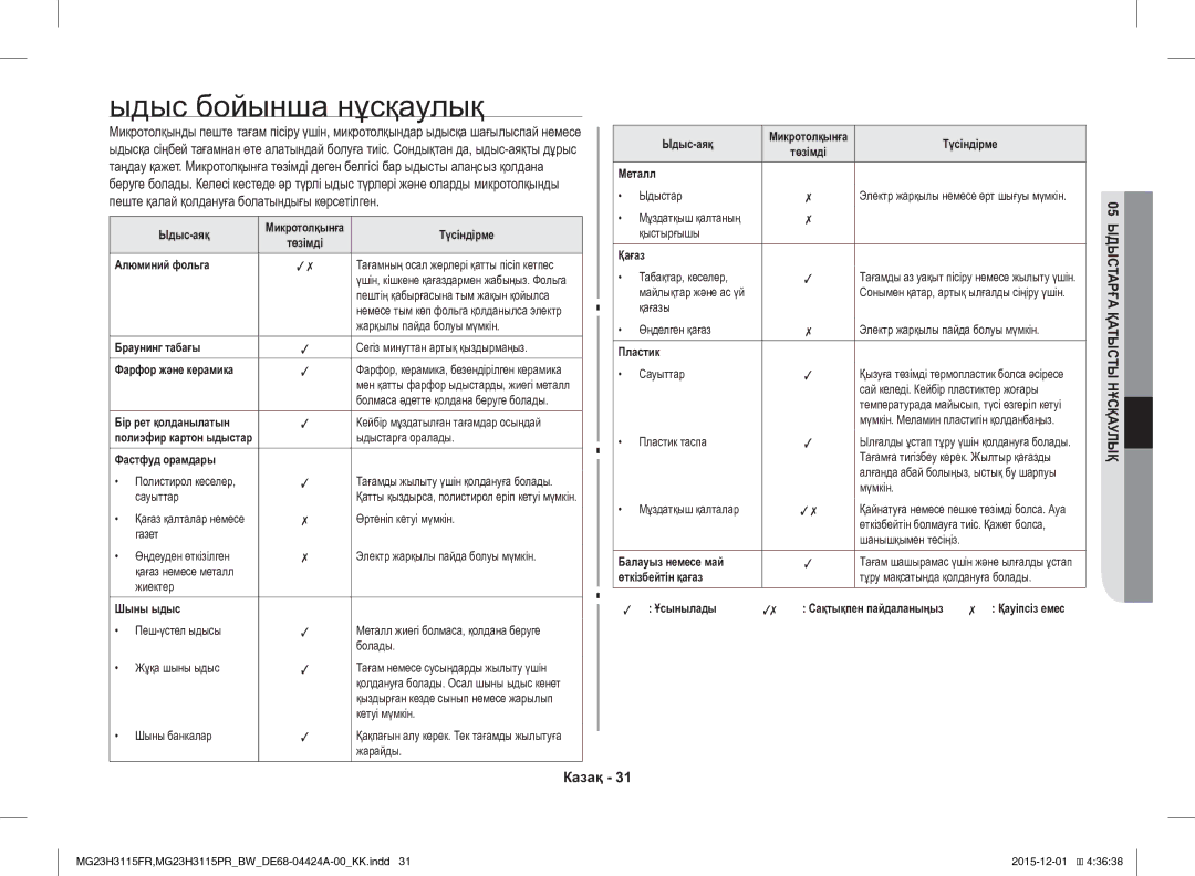 Samsung MG23H3115FR/BW, MG23H3115PR/BW manual Ыдыс бойынша нұсқаулық 